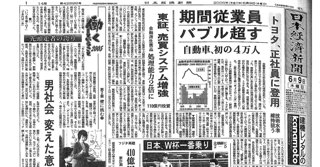 2005年6月9日、創業の年の空気
