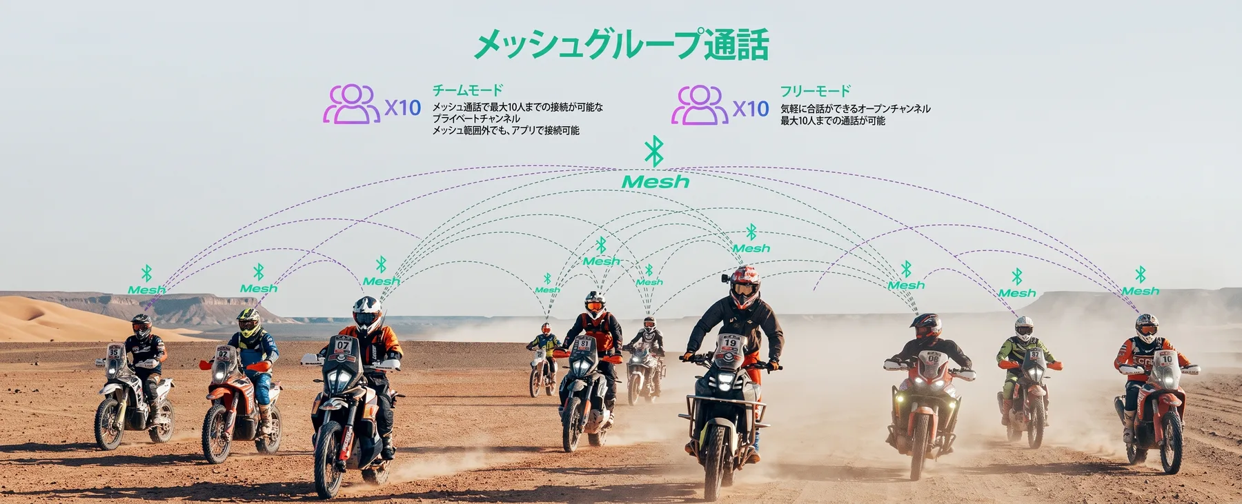 ASMAXのメッシュグループ通話イメージ