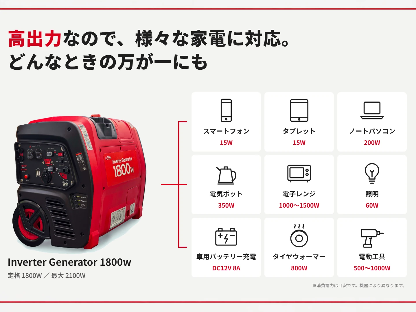 ProTOOLs 1800Wインバーター発電機 対応電気機器