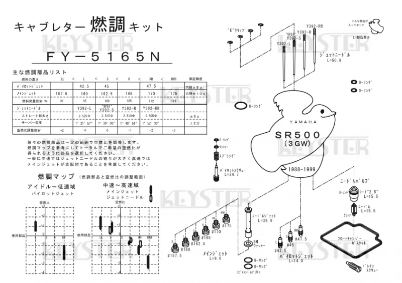 KEYSTER FY-5165N YAMAHA SR500用燃調キットの部品展開図と燃調マップ